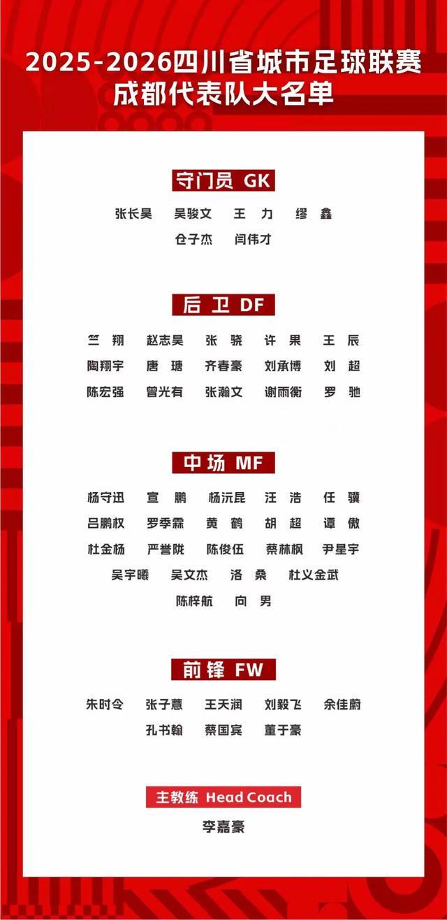 星空体育APP下载-2025-2026“川超”成都代表队大名单正式公布